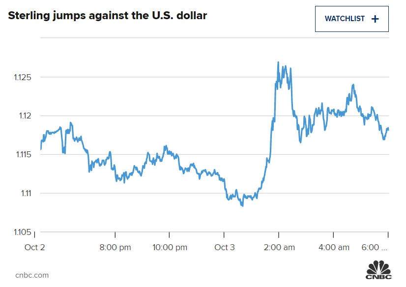 1664791785797053.png 英镑1.png