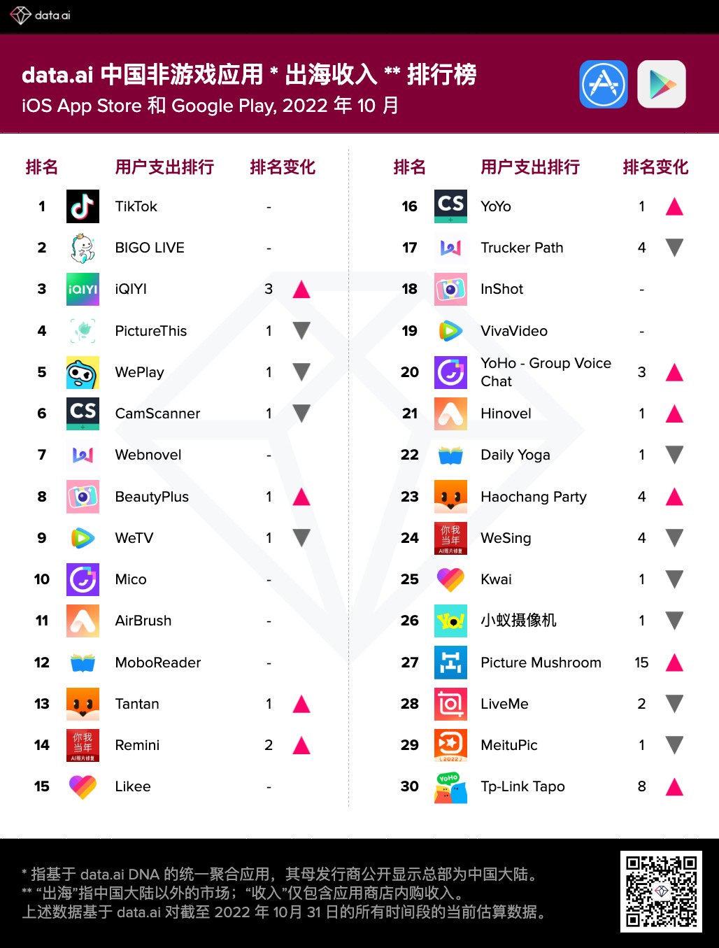 1668594055463949.png 7b4a9b9b0fde36068d4926e6e2eee19.png