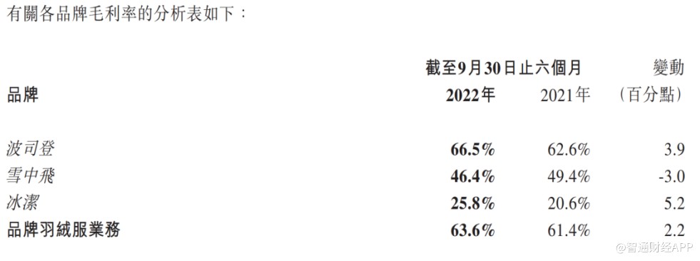 1669437169310014.png image.png