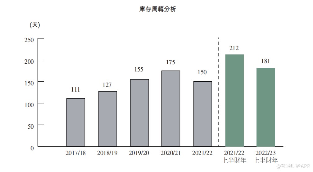 1669437201312183.png image.png