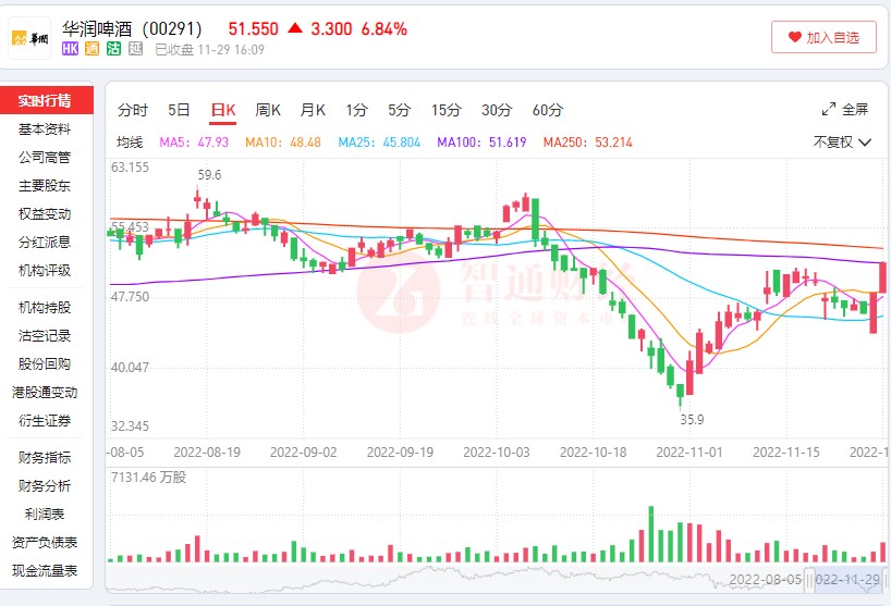 1669800734686007.png 圖片1.png