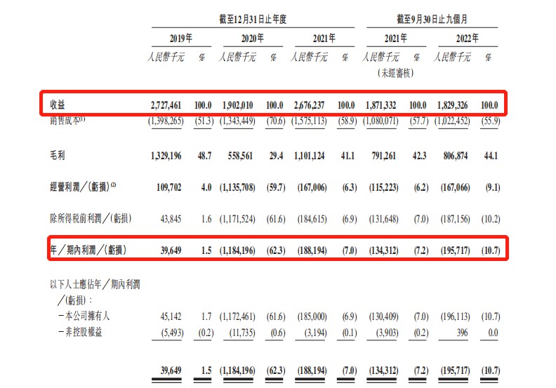 1671762833420670.png 图片1.png