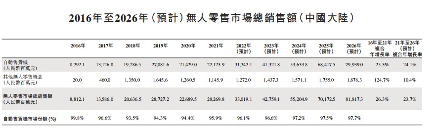 1671762862556563.png 图片2.png