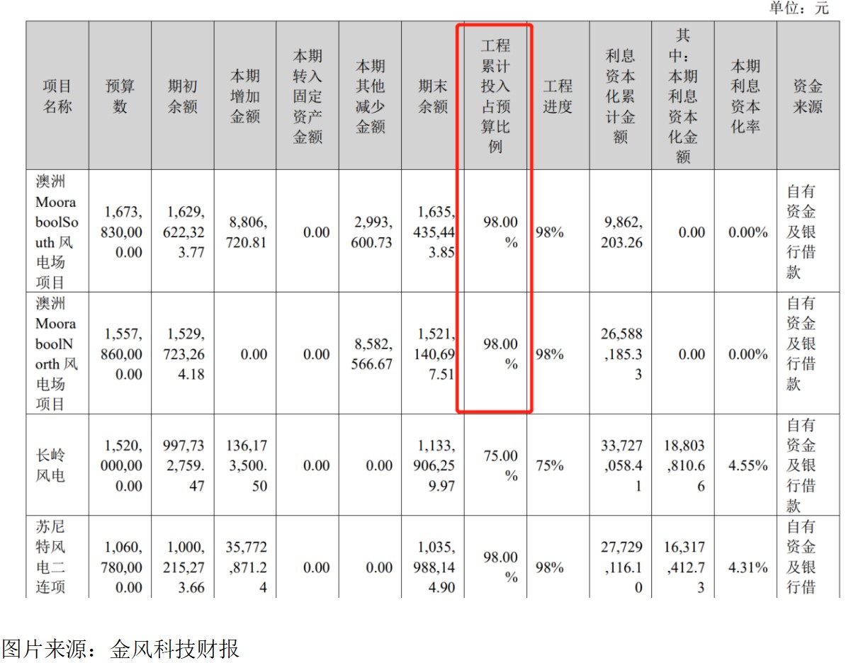 1672102762751589.png 圖片2.png