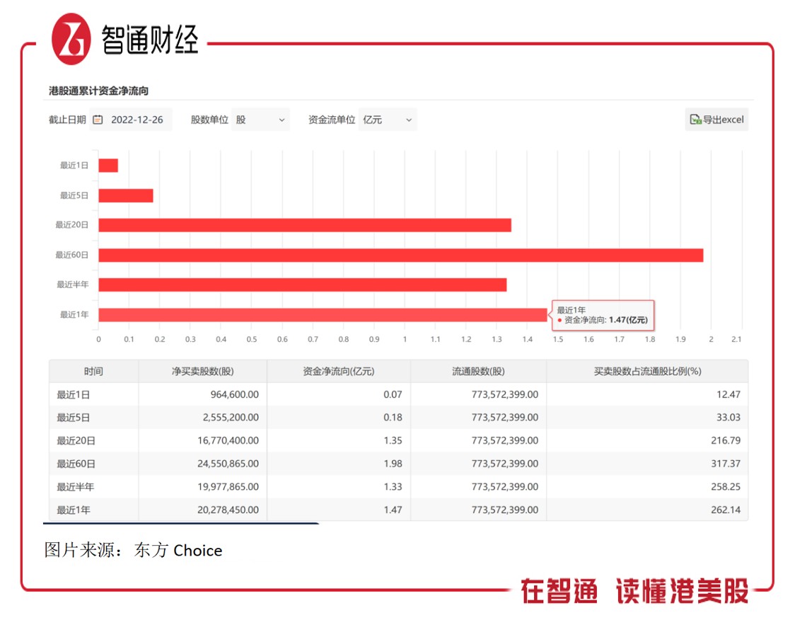 1672102794842834.png 圖片3.png