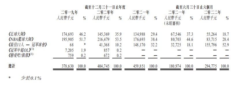 屏幕快照 2022-12-30 下午12.30.25.png