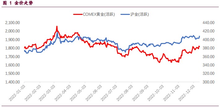 1673342700207155.png 圖片2.png