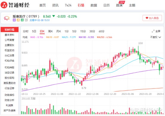 1675848569332183.png image.png