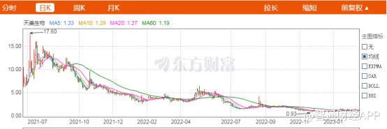 1676974201535814.png image.png