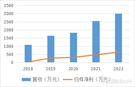 1676974222183546.png image.png