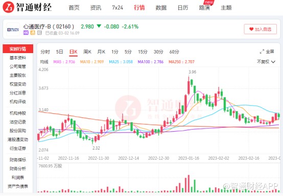 1677758349189924.png image.png