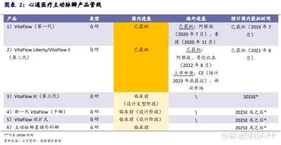 1677758398454249.png image.png