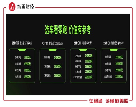 1677807719631777.png 图片2.png