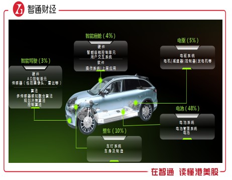 1677807790635485.png 图片5.png