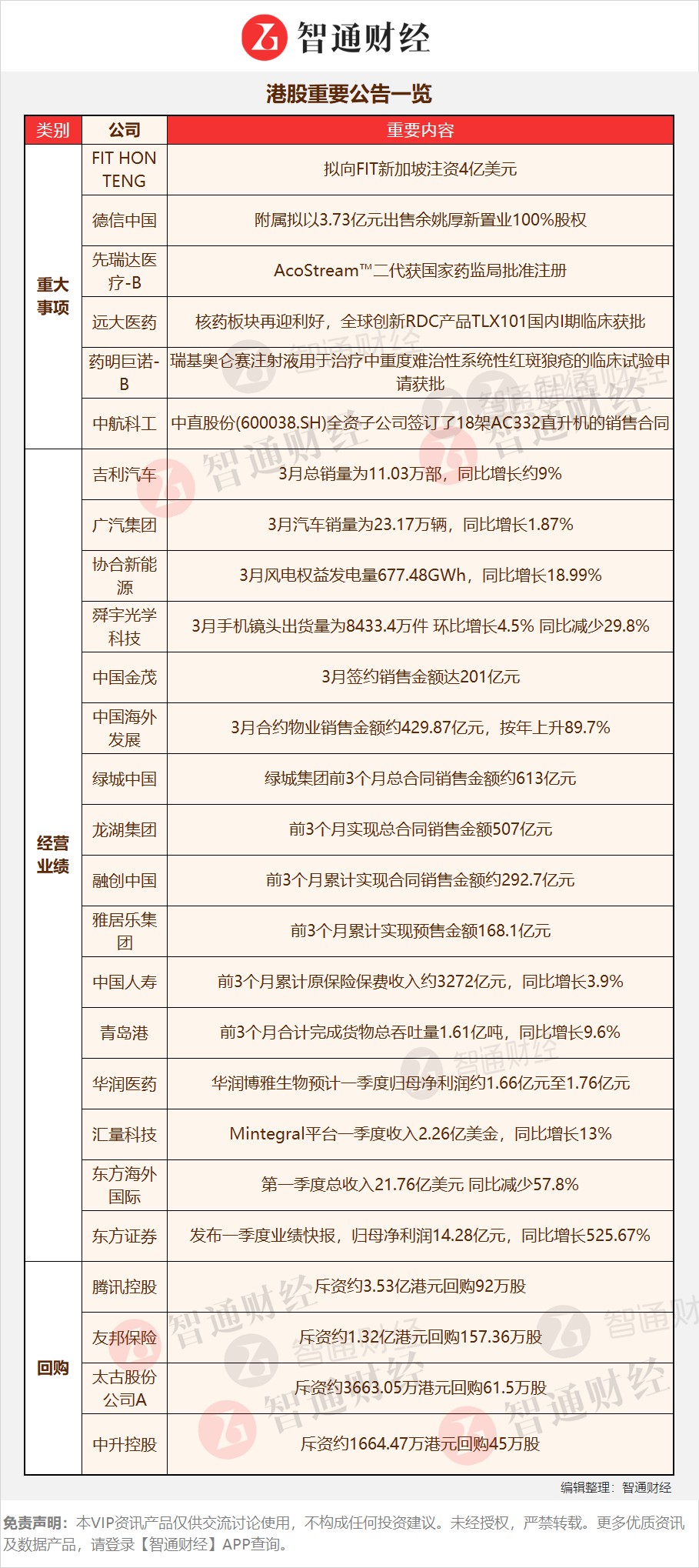 1681171627157483.png f0cfc36b27855ba7c9b57743aaf3a62.png