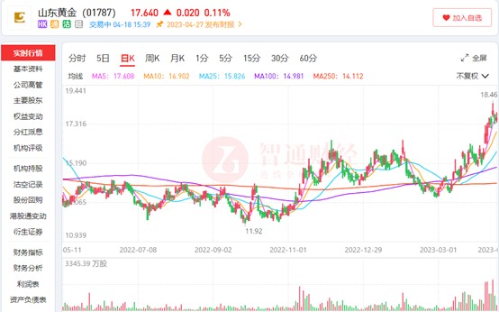 1681816541227404.png image.png