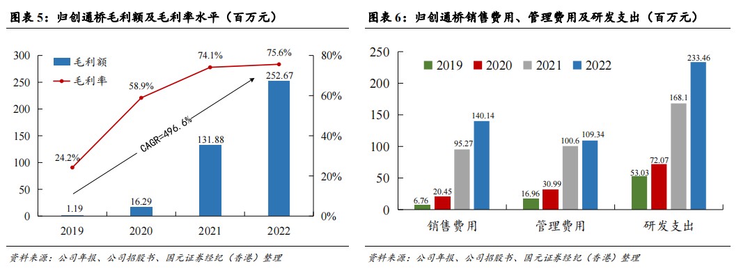 1683344372435538.png 圖片.png