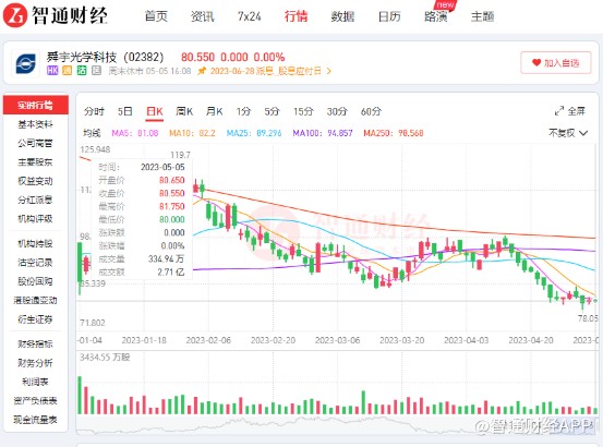 1683446727795853.png image.png