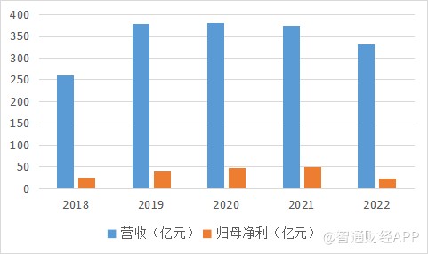 1683446747235719.png image.png