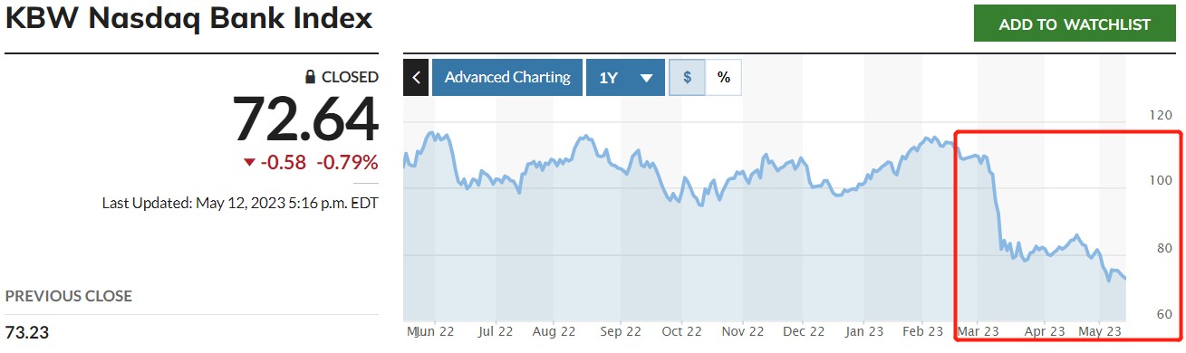 1684108694500388.png kbw.png