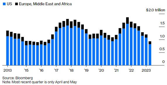 1685955626982133.png image.png