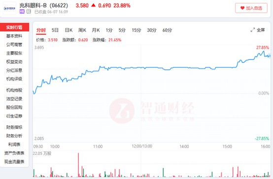 1686127402230427.png image.png