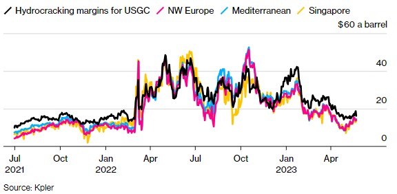 1686145079976893.png image.png