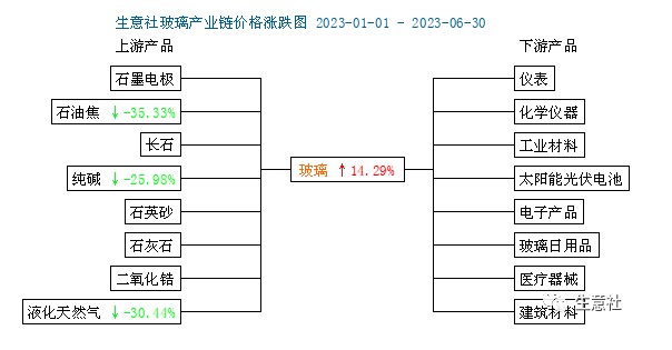 1689054991779961.png image.png