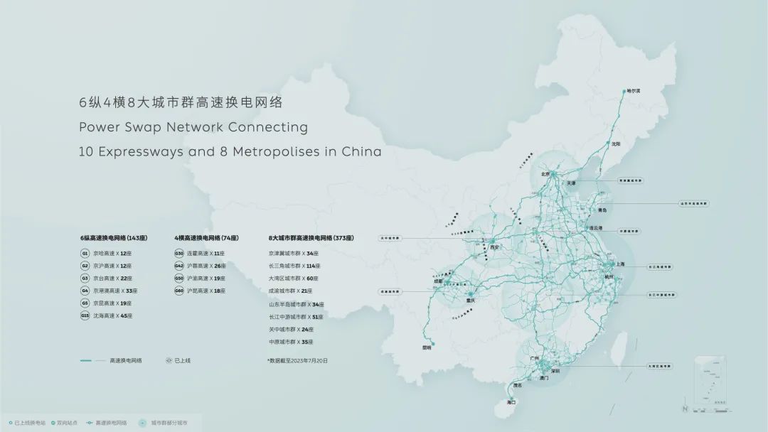 图源：蔚来官方