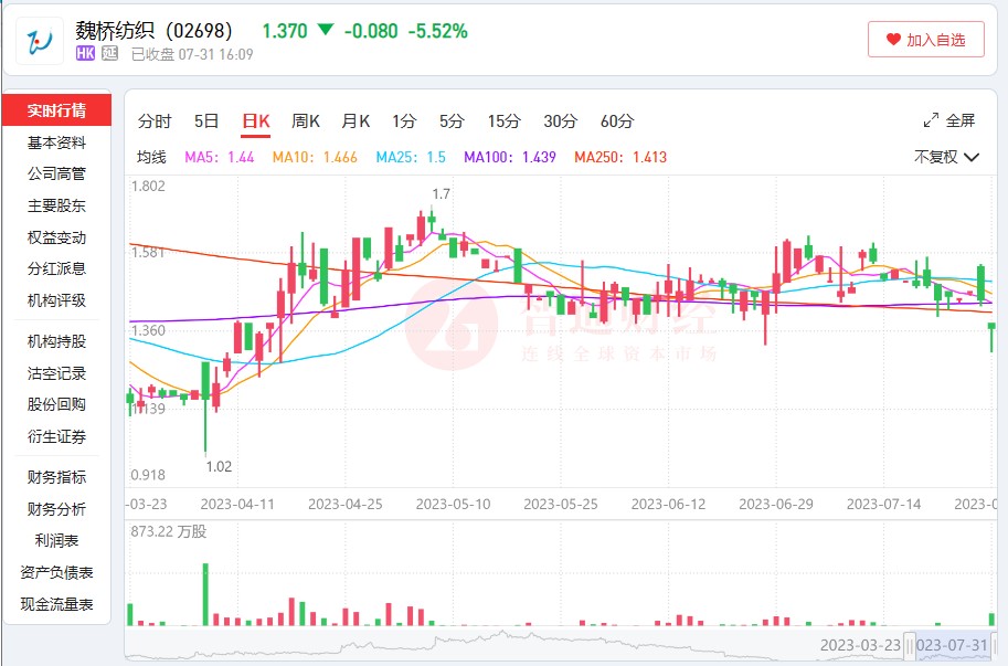 1690795871643475.png 圖片1.png