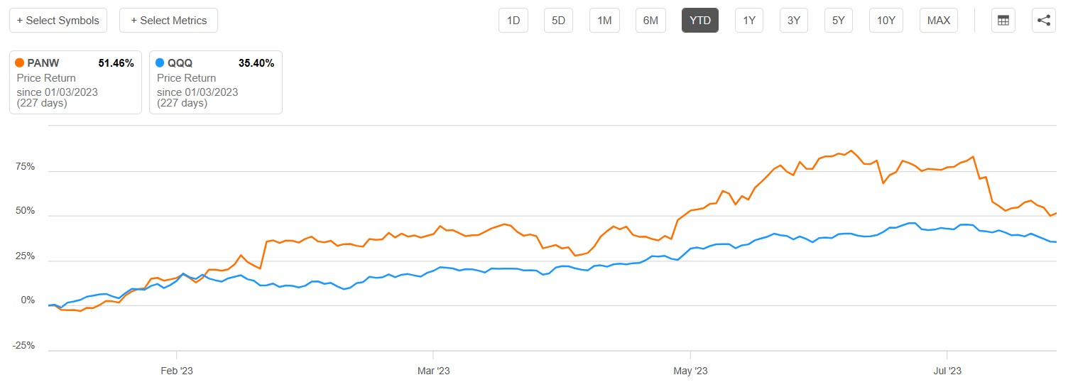 1692413777496750.png 1692413763(1).png