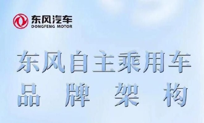 车圈热搜 特斯拉为达销量再降价 方程豹5亮相引关注