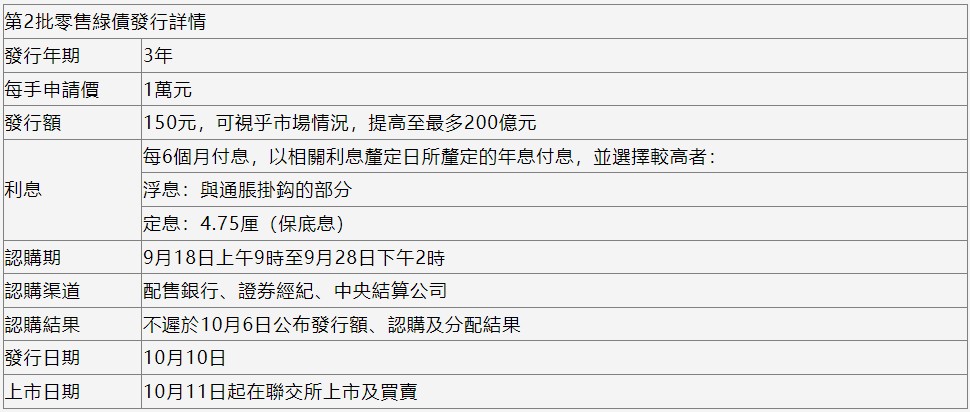 1693904921239277.png image.png