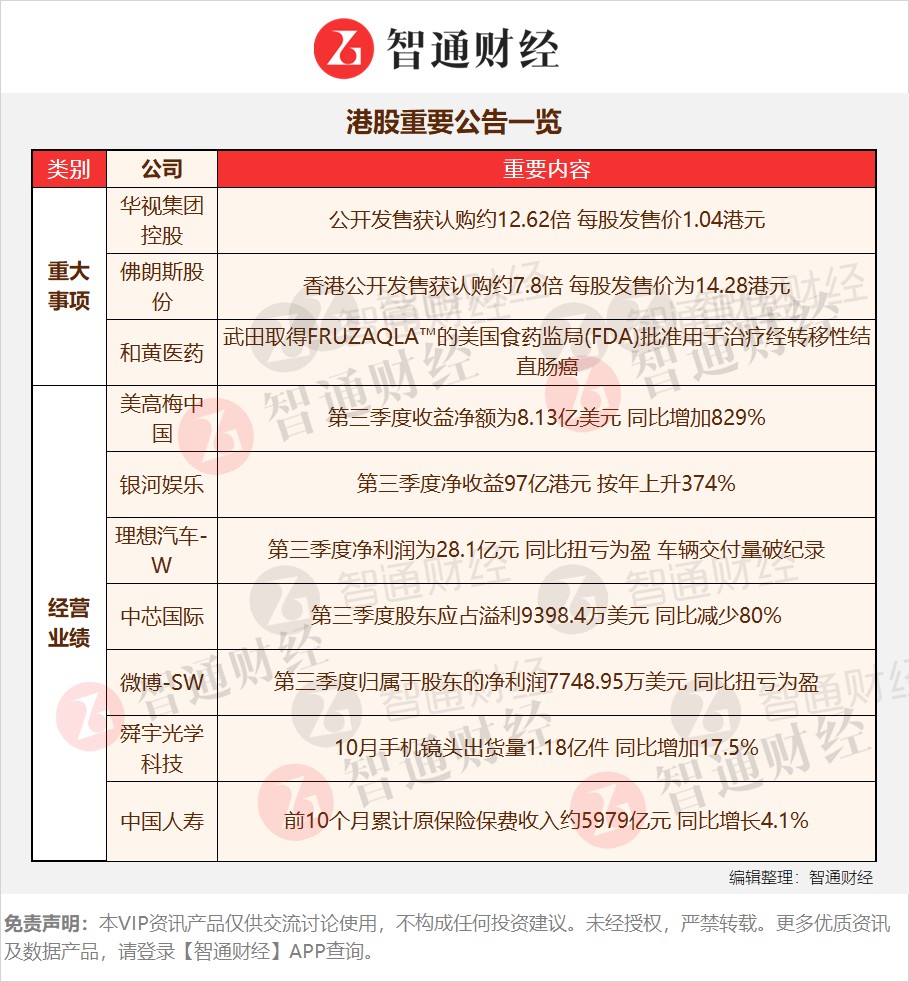 1699575346998716.png c0648189e610446492a99185ab91cd7.png