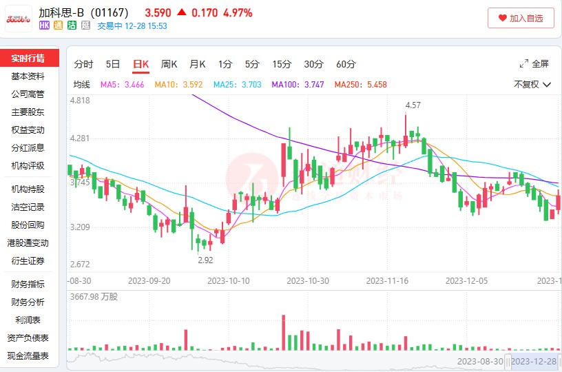 1703834770215920.png 图片1.png