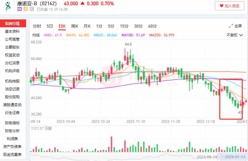 1704963768688957.png image.png