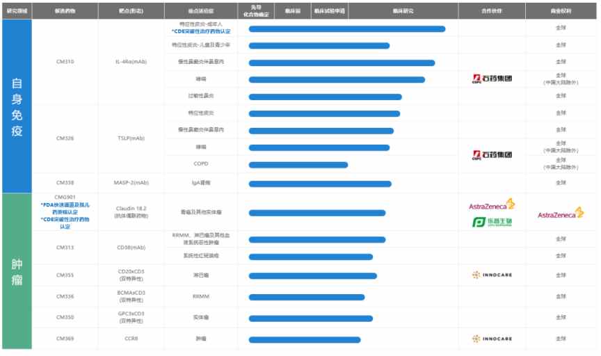 1704963813807159.png image.png