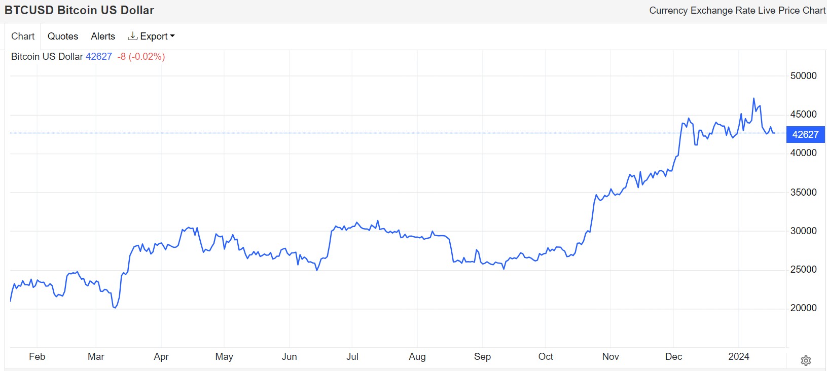 1705538089578595.png 1705538076(1).png