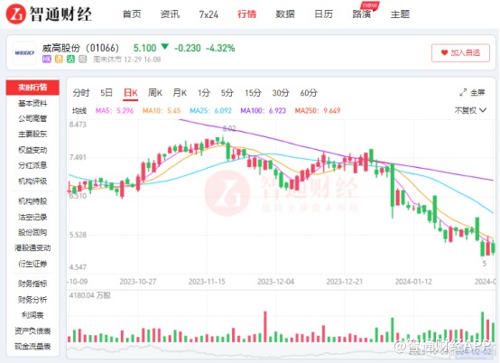 1707038590140815.png image.png