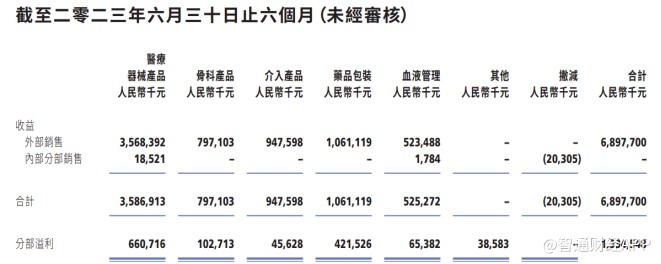 1707038602103492.png image.png