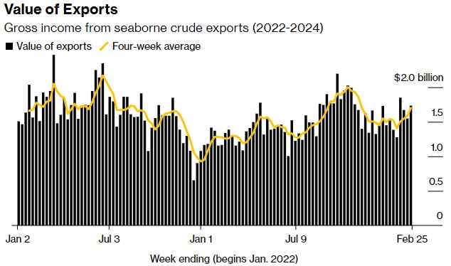 1709031207948957.png image.png