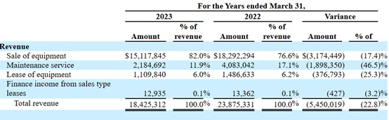 1709112371284339.png image.png