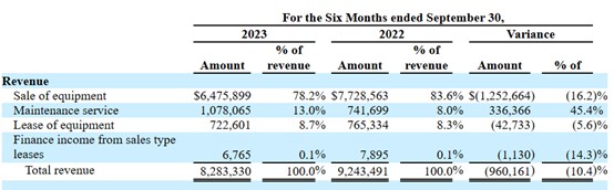 1709112389549151.png image.png