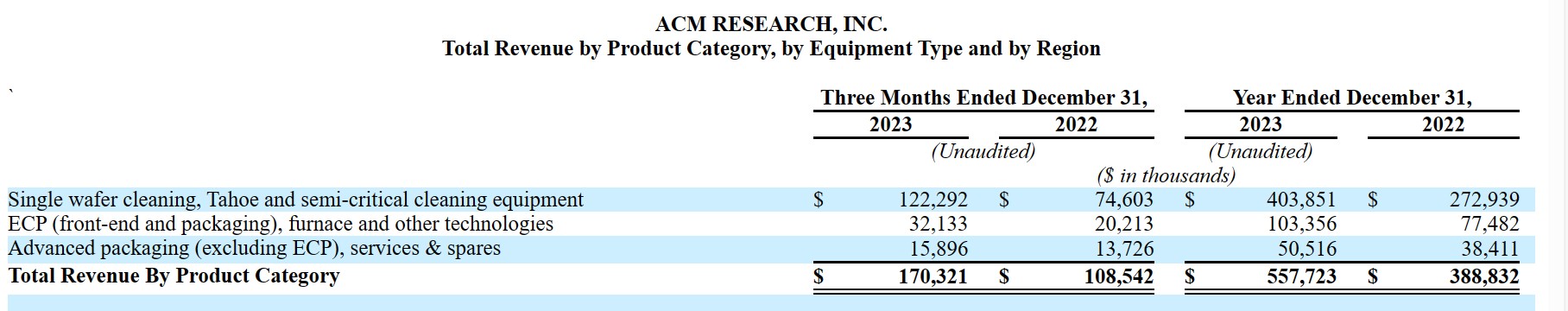 1709690949567090.png wra1.png