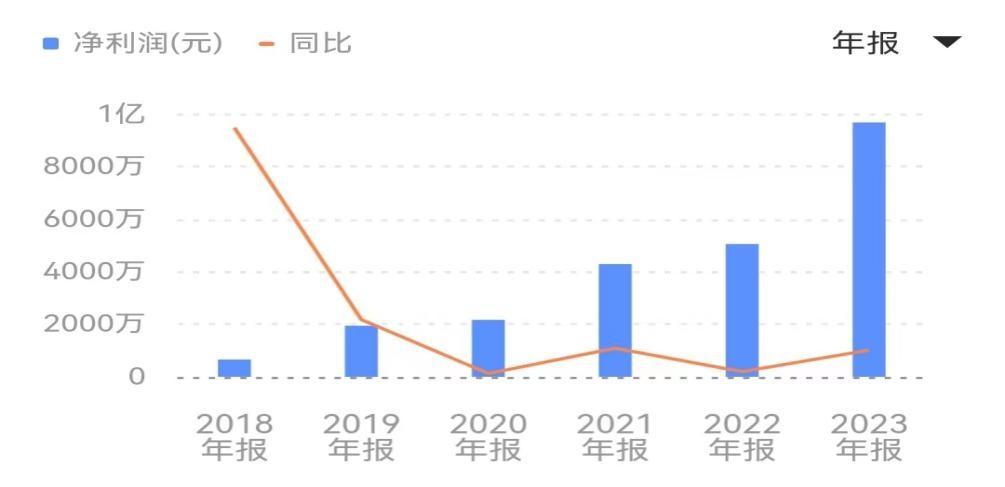 1709690968996471.png wra2a.png