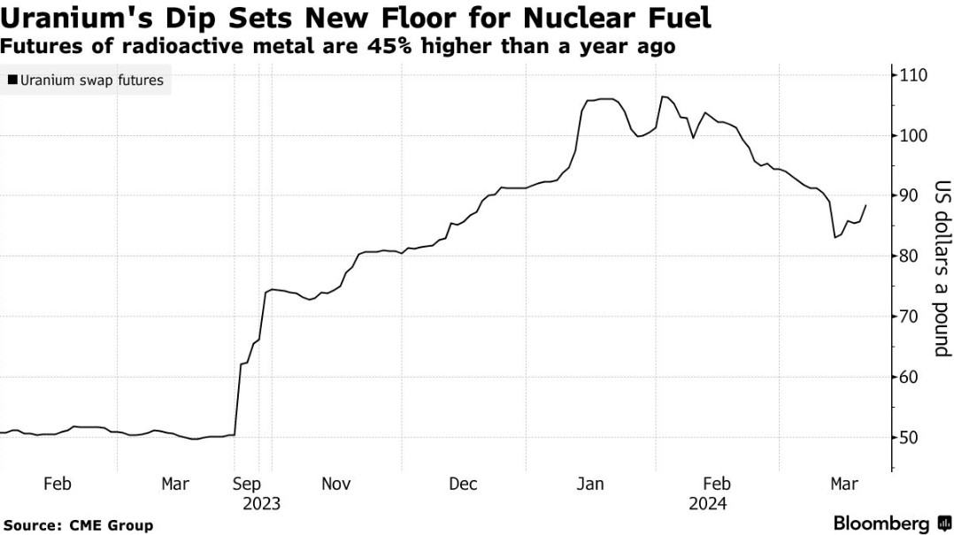 1711070236877225.png image.png