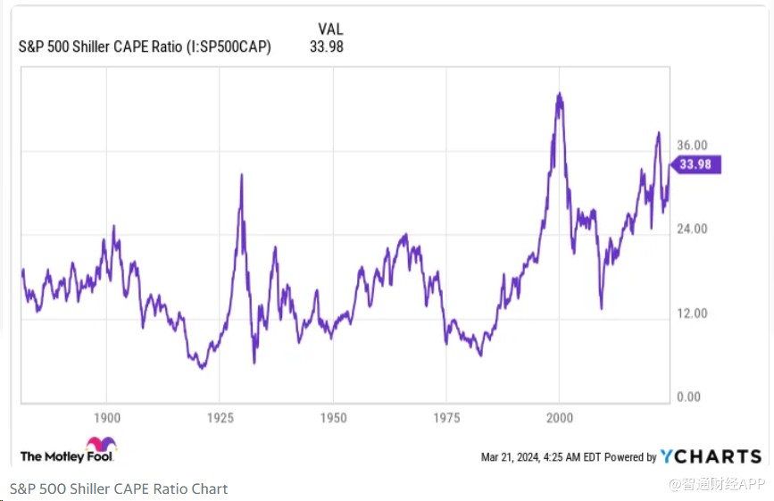 1711425337952623.png image.png