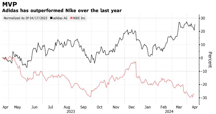 1713178223870684.png image.png