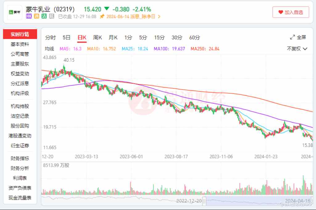 1713258741330608.png image.png