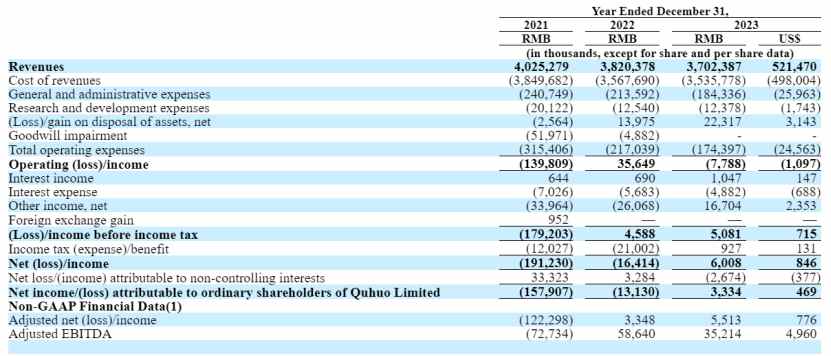 1713778472160244.png image.png